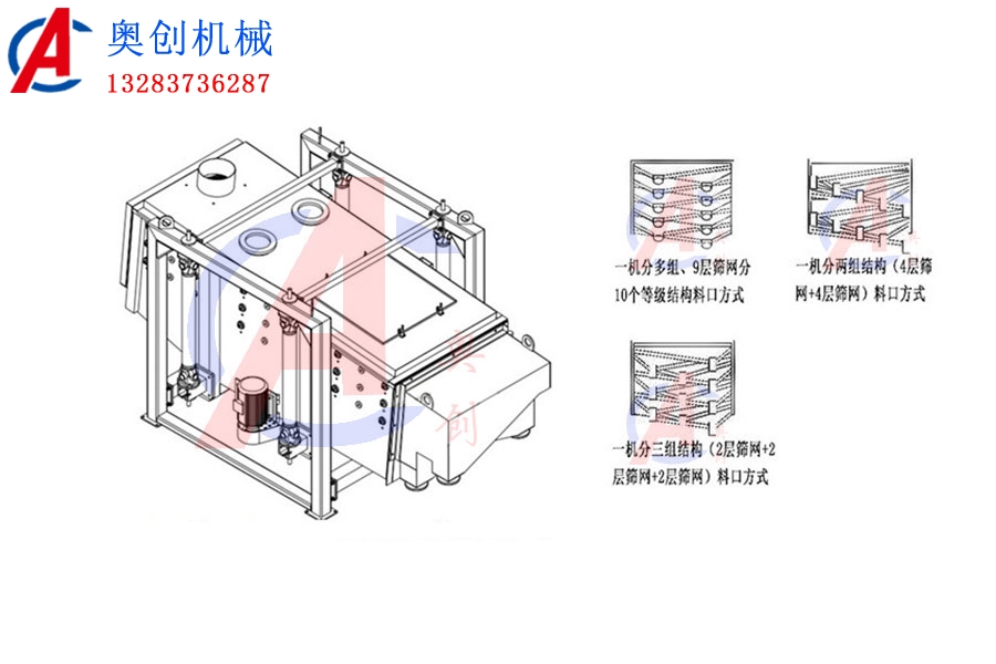 压裂砂方形摇摆筛