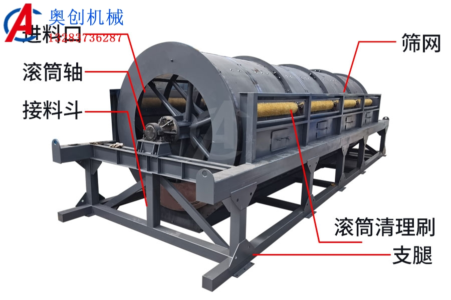 滚筒筛介绍 滚筒筛介绍