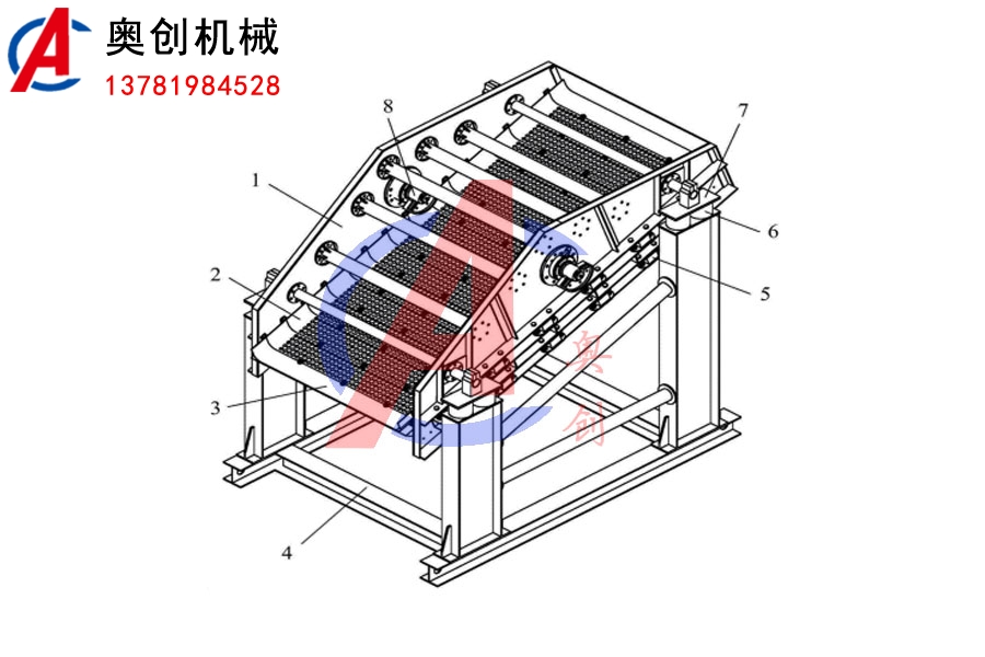 石英粉300目驰张筛 石英粉300目驰张筛
