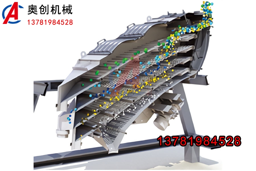 筛砂概率筛 筛砂概率筛