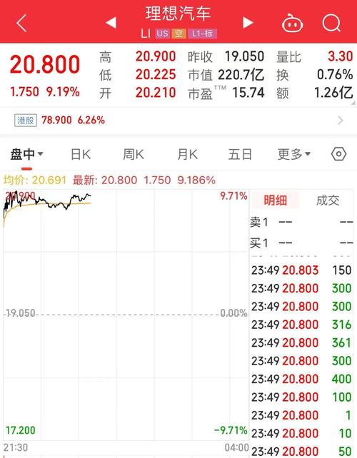 新澳今晚特9点30开什么和中国龙再添新成员与中国龙 igs