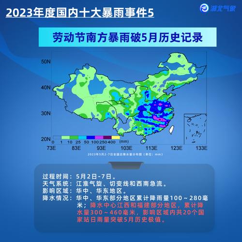 2025新澳门天天开奖直播和南方大暴雨或破极值与南方暴雨破历史极值