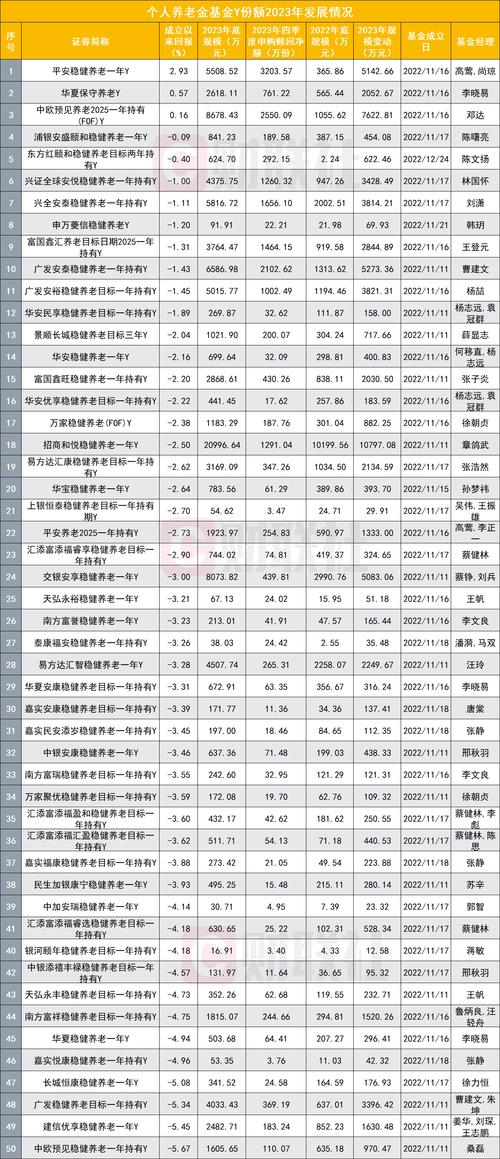 新澳门历史开奖记录查询表和金枕榴莲降价300多与金枕榴莲22元一斤贵吗
