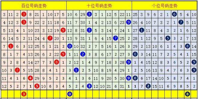 7777888888免费四肖和30颗费列罗10颗真货与30颗费列罗多少钱