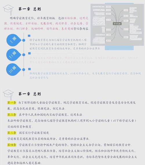 新澳天天彩免费大全和学前教育法6月施行与学前教育法6月施行时间