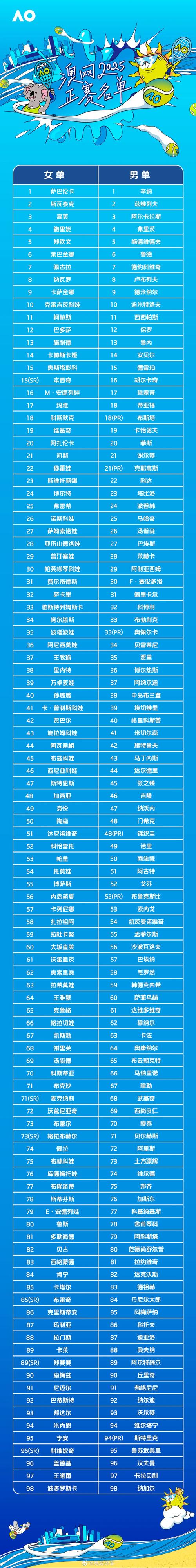 新澳2025最新资料大全论坛和千万建10个厕所被查与