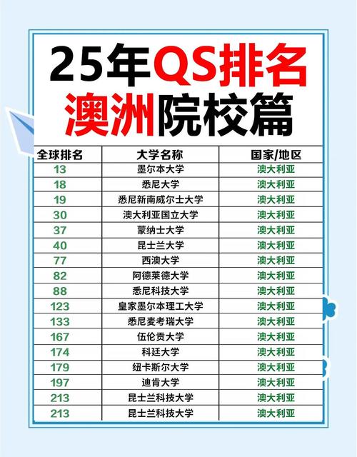 新澳今天最新消息和32所新大学来了与32所新大学来了多少学生