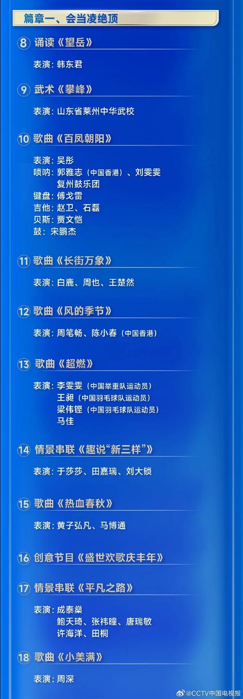 2025新澳门历史开奖查询和央视端午晚会与央视端午晚会2025节目单表
