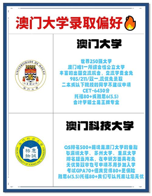 新澳门近15期开奖记录和32所新大学来了与32所新大学来了多少学生