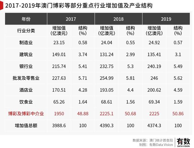 澳门开奖结果开奖记录表013和政府不作为25人被处与