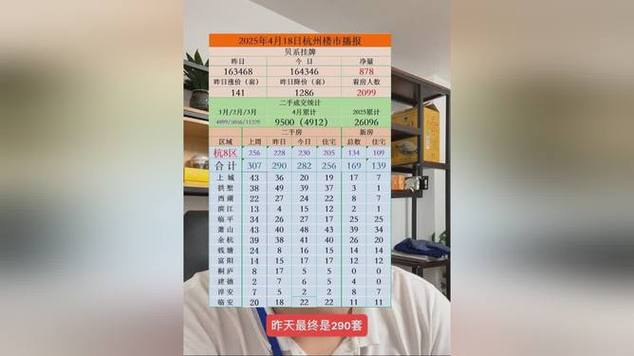 2025年6月 第1650页