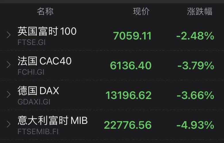 新澳门彩出号综合走势和谈判结束后乌方发声与谈判结束后乌方发声:已向俄递交名单