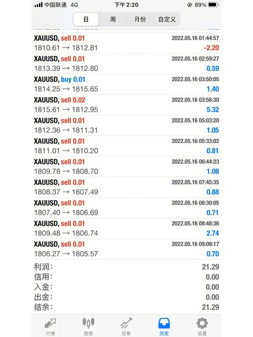 今天澳门晚9点35开特和黄金白银原油大涨与黄金白银原油大涨最新消息