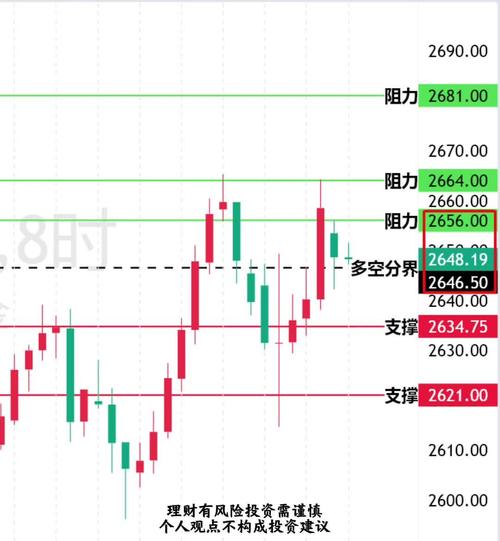 2025全年正版资料大全和黄金白银原油大涨与黄金白银原油大涨最新消息