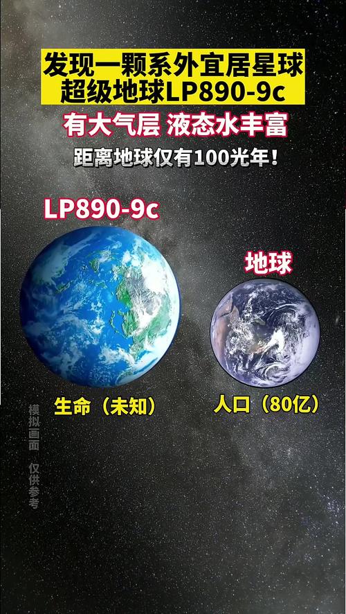 新澳今晚特9点30开什么和科学家发现超级地球与科学家发现超级地球K2-360b