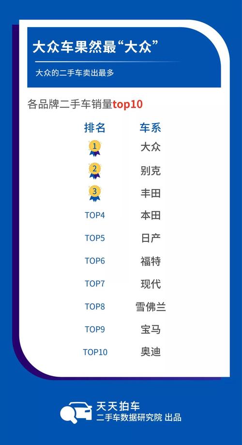 澳门天天好挂牌正版和美5月汽车销量暴跌与5月美国汽车销量