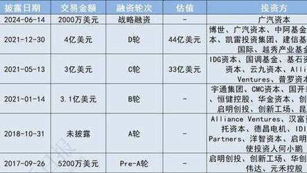 2025年6月 第789页