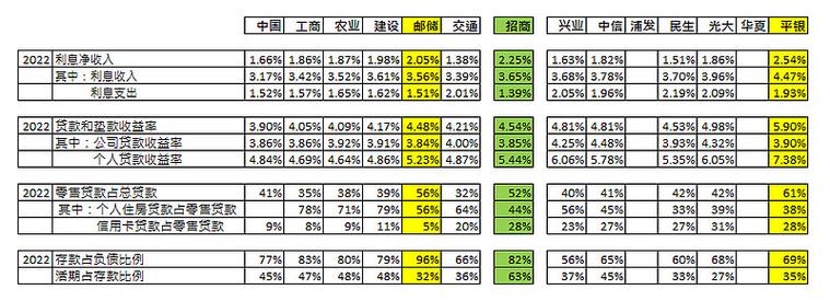 澳门王中王心水王中王和买银行股4月赚2千与买银行股一年可以赚多少