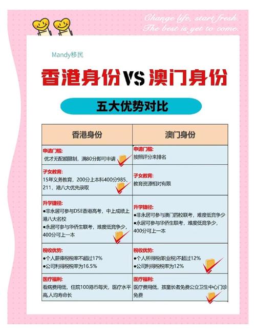 2025年澳门9点35分07和从1400人裁到18人与从13人到9000人