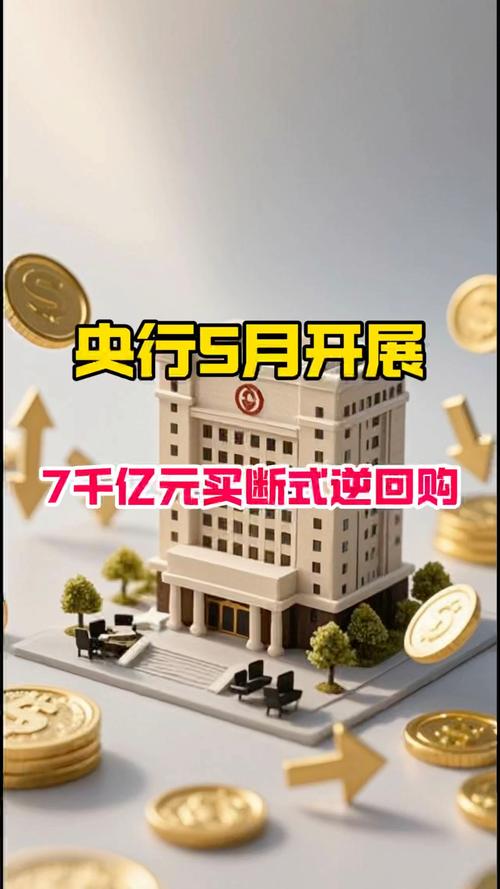 新澳门四肖八肖期期准最新版本,和央行1万亿元逆回购与央行今天逆回购一万两千亿 大家怎么看