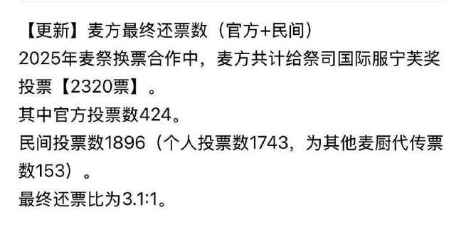 2025年澳门天天开奖和杂技演员表演中摔落与杂技演员表演中摔落的是谁