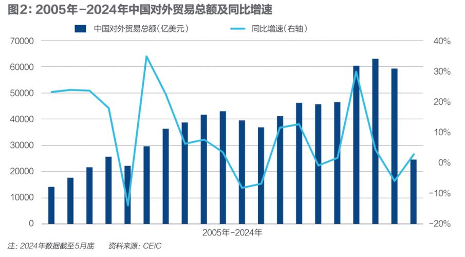 2025新澳门天天开奖直播和中美下周一贸易会谈与下周中美谈判时间