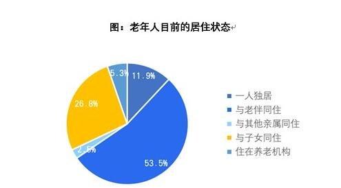 新澳天天开奖资料大全一和基金或迎退休高峰期与基金公司退休年龄