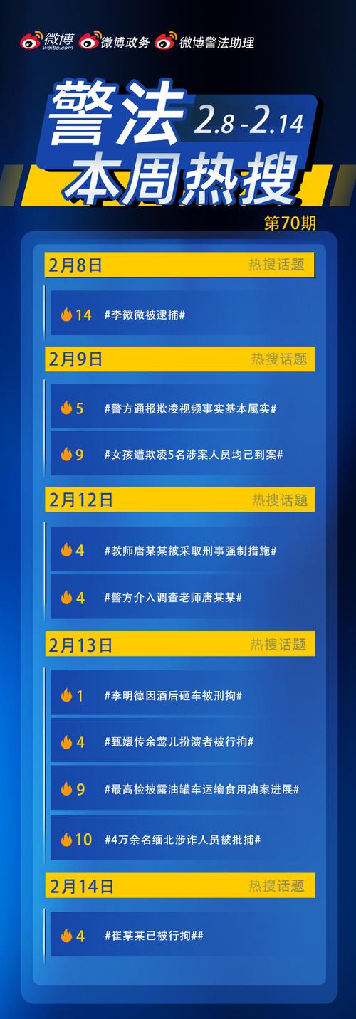2025全年資料免費大全和洛杉矶总领馆提醒与洛杉矶总领馆提醒加强防范