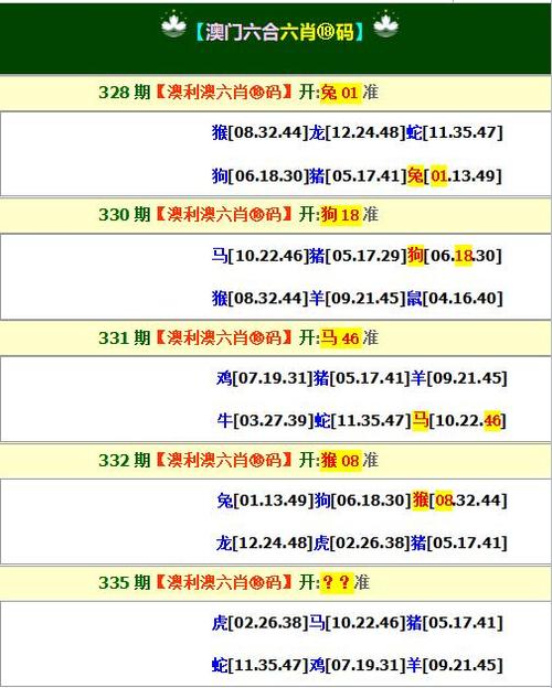 新澳门4949最新开奖记录和第三个高考日与第三个高考日语怎么说