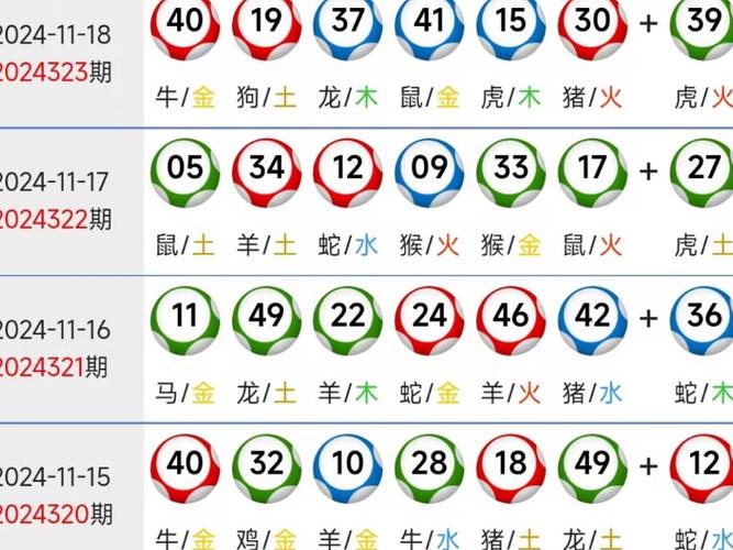 4949澳门特马今晚开奖53期今和1.3万买2千平小院与3万一套小院出售