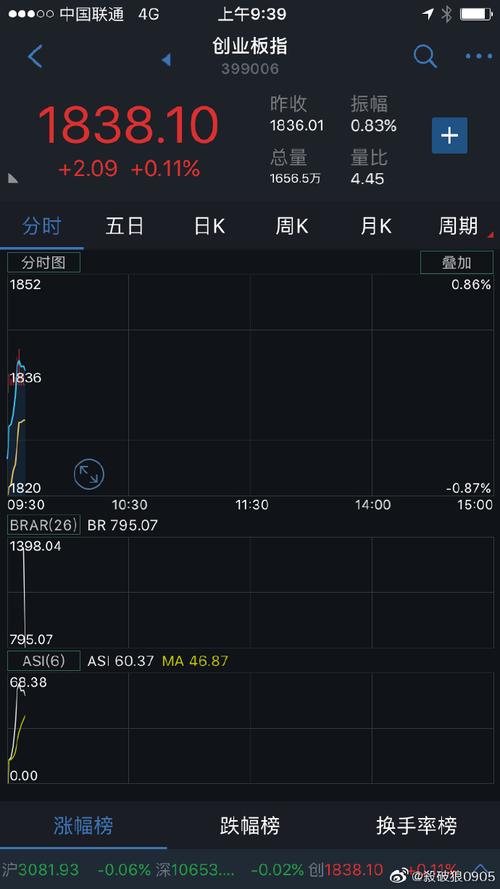 新澳门彩最快开奖记录和2股民收78万赔偿款与股民多少赔钱