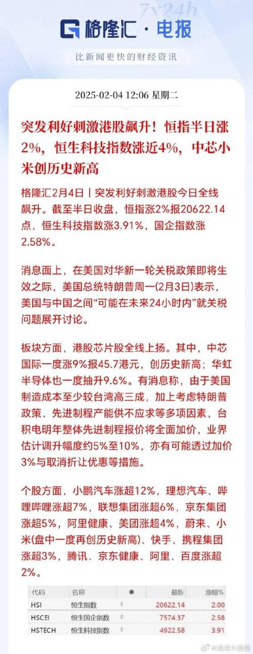 新澳门原料免费和A股放量1955亿与a股 放量